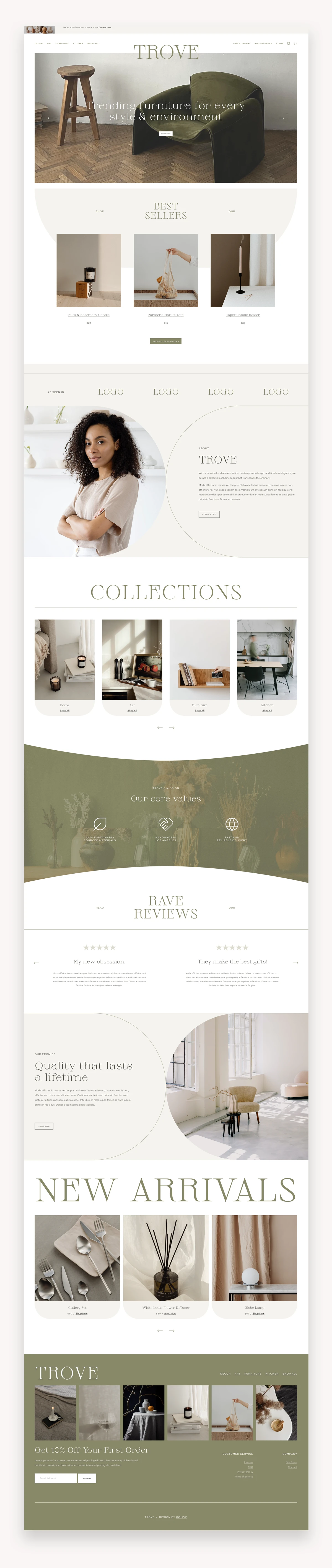 Trove Squarespace Template